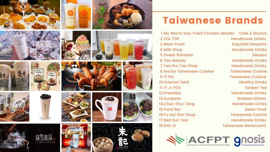 Taiwan Franchise Business Matchmaking in Bangkok July 2019