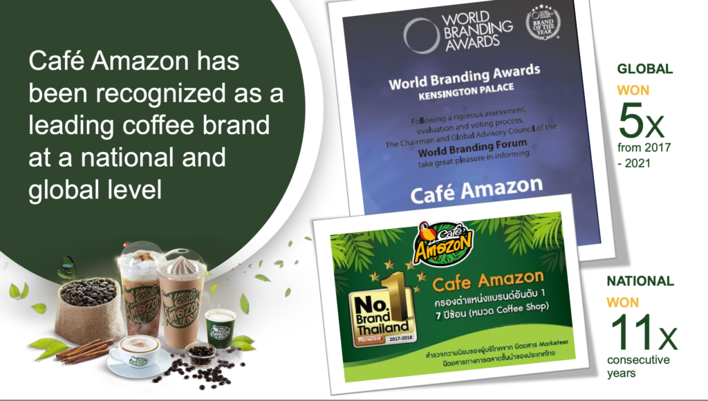 Cafe' Amazon won the World Branding Awards