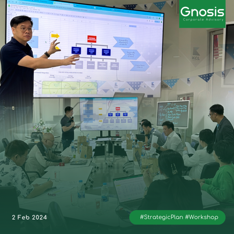 Strategic Planning Workshop สัมมนาเชิงปฏิบัติการ กลยุทธ์เพื่อการเติบโต โดย จีโนซิส