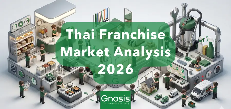 Thai Franchise Market Analysis 2026