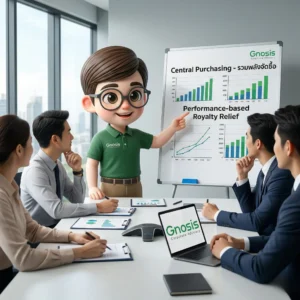 การรวมศูนย์จัดซื้อ (Centralized Purchasing): สำนักงานใหญ่ต้องลงมาเป็นตัวแทนเจรจาซื้อวัตถุดิบบางอย่างที่สาขาเคยซื้อเอง การลดหย่อนค่าธรรมเนียมตามผลงาน