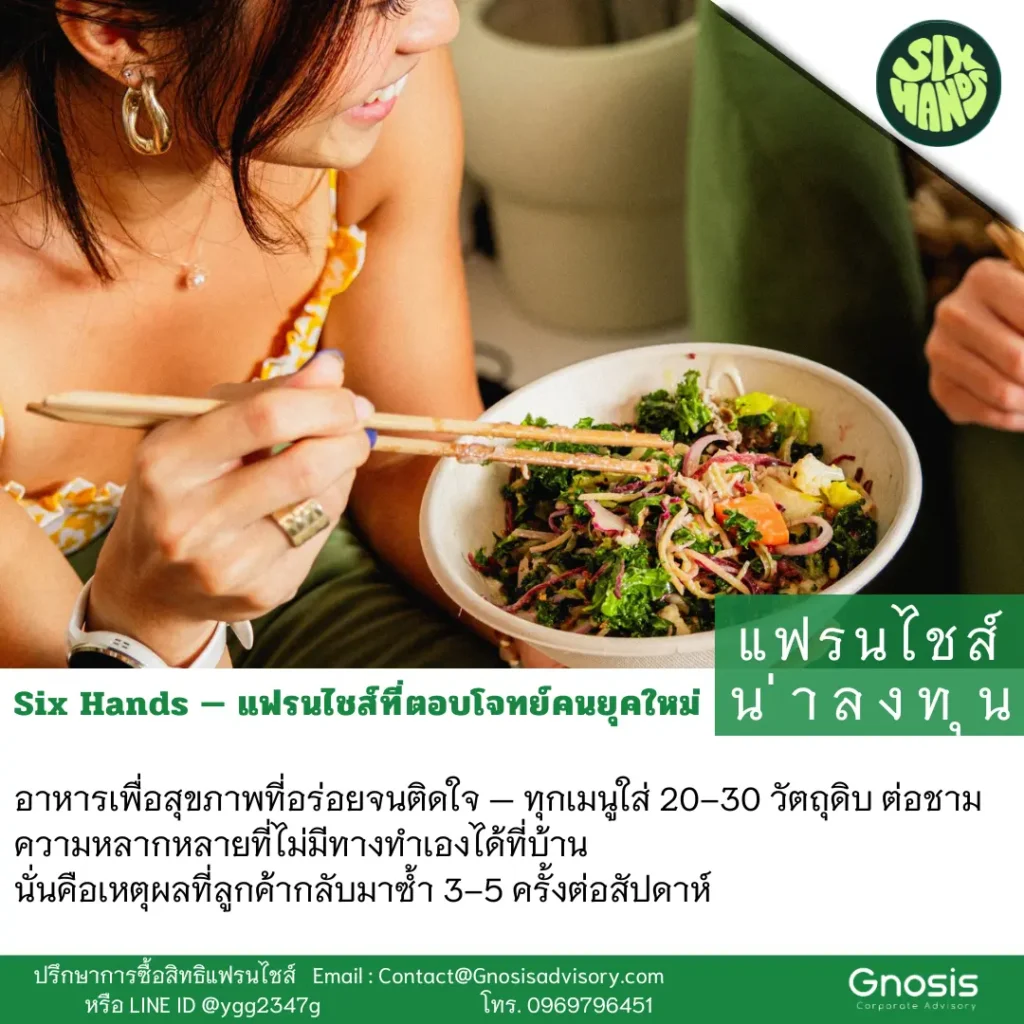 แฟรนไชส์ Six Hands รสชาติอร่อย ตอบโจทย์คนยุคใหม่ ลูกค้ากลับมาทานซ้ำ 3-5 ครั้ง/สัปดาห์