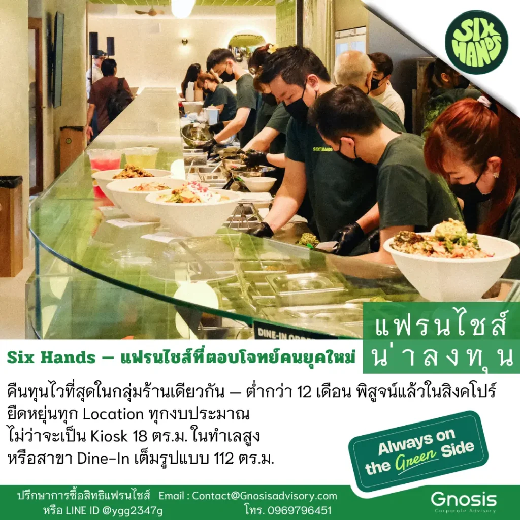 แฟรนไชส์ Six Hands ยืดหยุ่นทุกงบ เริ่มได้ตั้งแต่ Kiosk ถึง Dine-In บริหารง่าย มีโอกาสคืนทุนไว