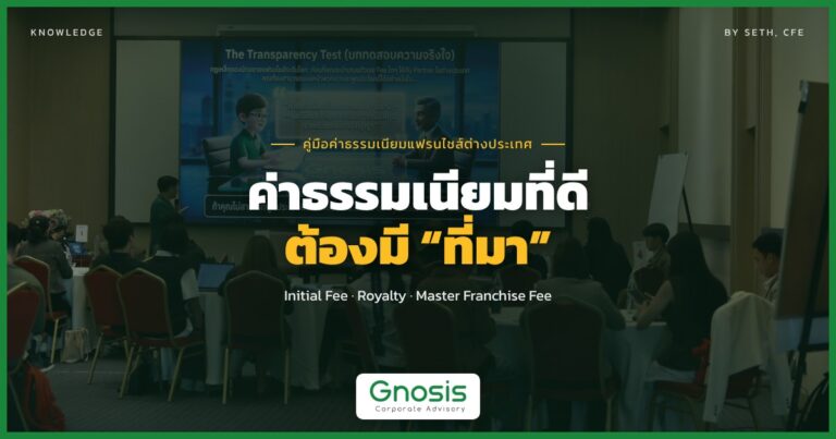 ค่าธรรมเนียมแฟรนไชส์ต่างประเทศ วิธีคิด Initial Fee, Royalty และ Master Franchise Fee โดย Gnosis Advisory